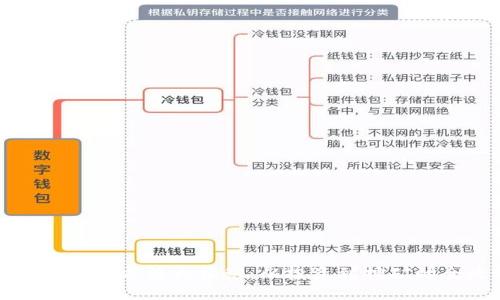 区块链赚钱方法大揭秘：从投资到挖矿的全攻略
